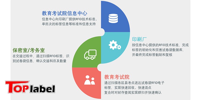 03-成功案例文章内图-2.jpg